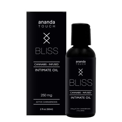 5df2c4d5047f852760961929_ananda_touch_intimate_oil